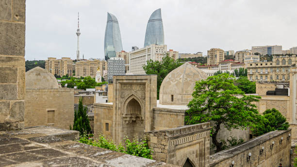 Baku 7days