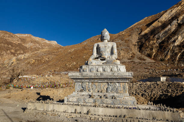 Nepal with Mukthinath